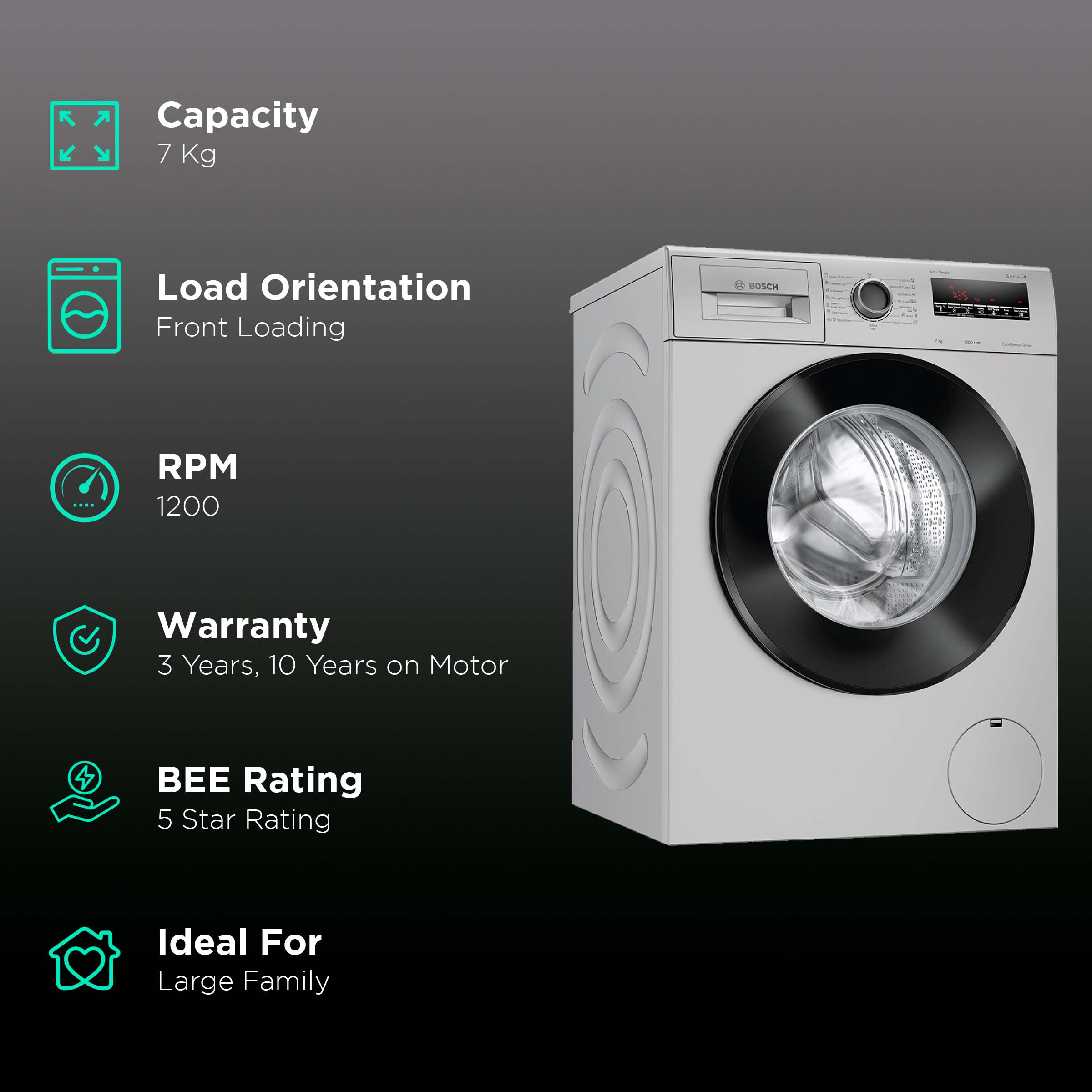 Buy Bosch Kg Star Inverter Fully Automatic Front Load Washing